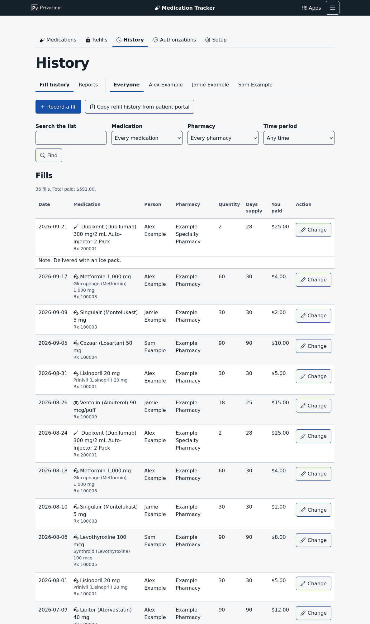 The Fill history tab of the History page. One row of tabs holds Fill history and Reports, a thin dividing line, and the person tabs Everyone, Alex Example, Jamie Example and Sam Example. Below them is a search box and drop-downs for medication, pharmacy and time period. Below them, 36 fills, total paid $591.00, and a table with the date, medicine, person, pharmacy, quantity, days supply, amount paid and a Change button. The note Delivered with an ice pack sits on its own line under its fill.