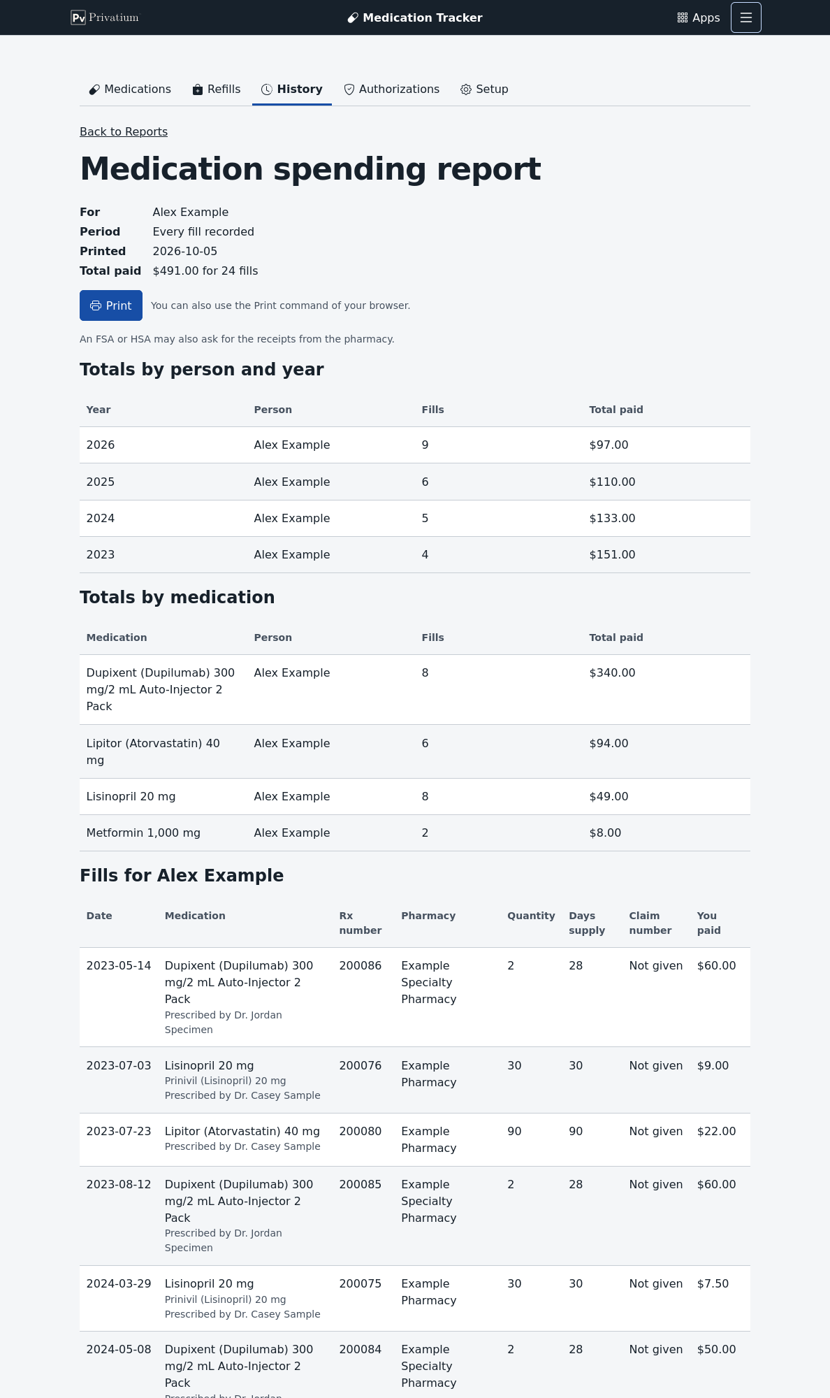 The printable Medication spending report for Alex Example. It shows who it is for, the period, the date printed and the total paid, a Print button, totals by person and year, totals by medication, and a table of every fill with its date, medicine, prescriber, Rx number, pharmacy, quantity, days supply, claim number and amount paid.