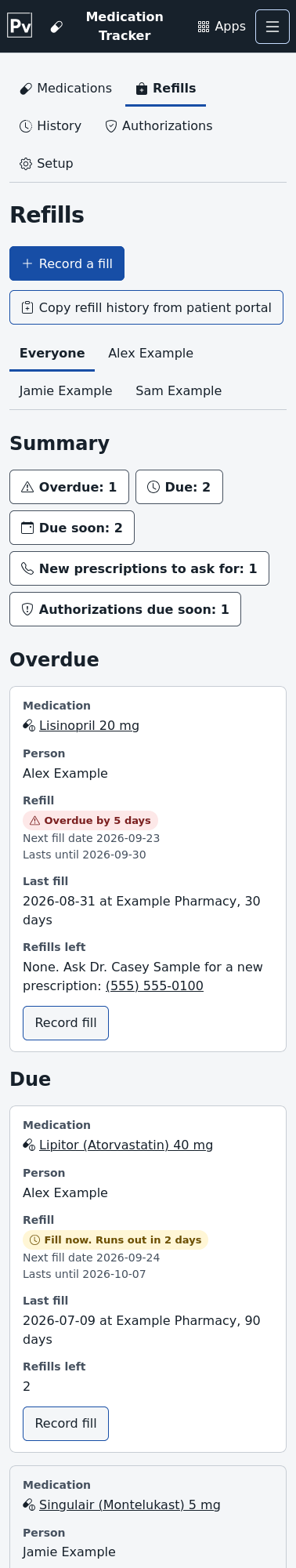 The Refills page on a phone. The tabs wrap onto two lines, and each medicine is a card with its person, refill status, last fill, refills left and a Record fill button.